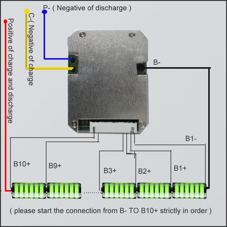Connection diagram 